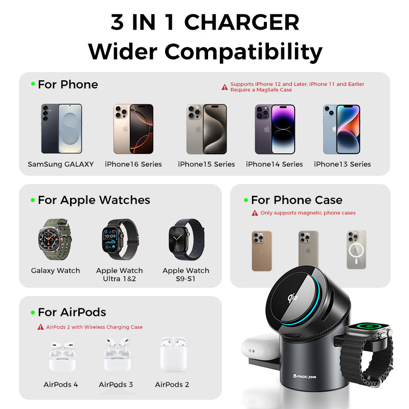 MAGIC JOHN 3-IN-1 Wireless Charging Station (Kopie)